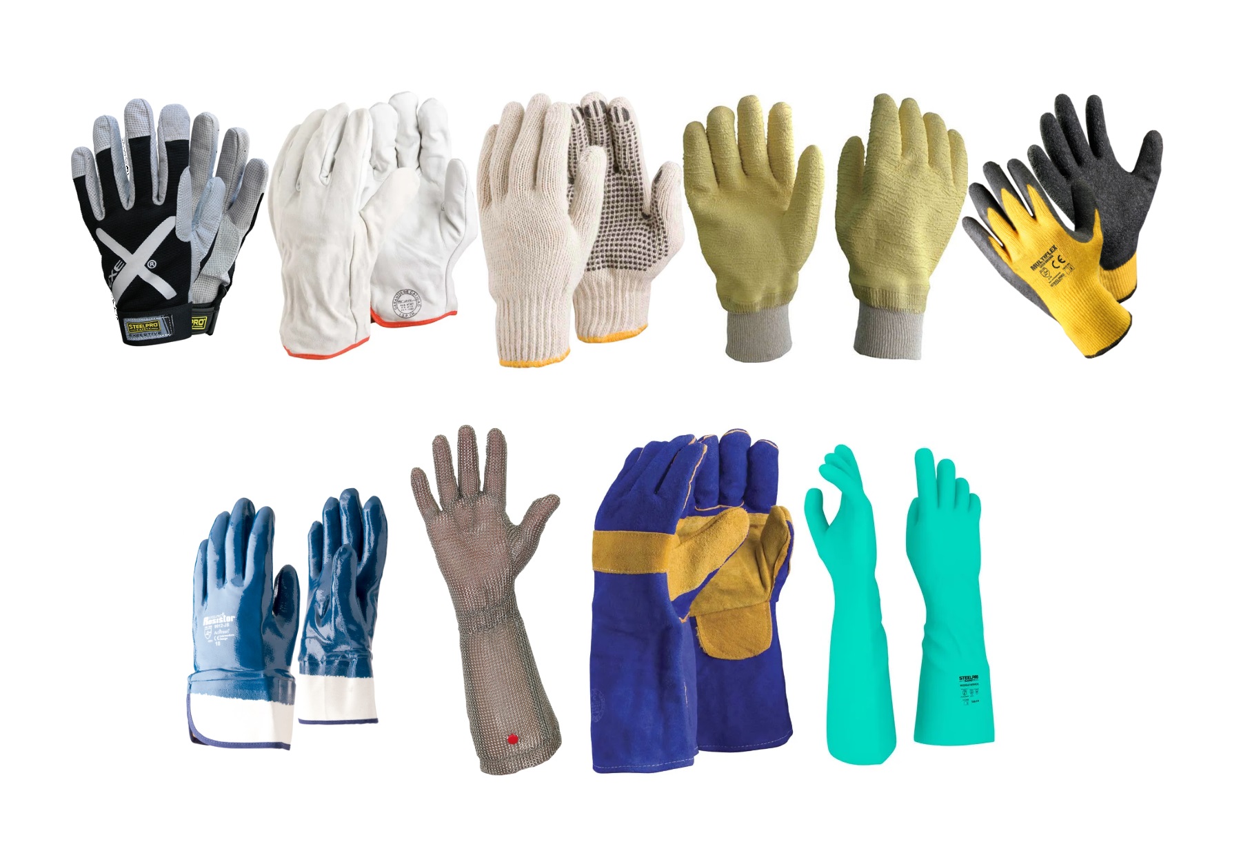 Guantes Industriales